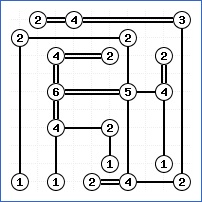 example solution