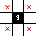 n3 result