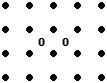 A0