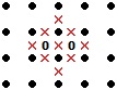 result