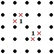 result